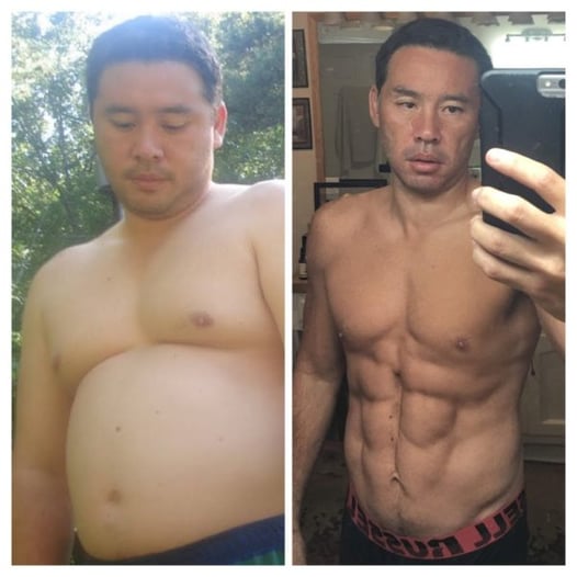 Raymond Nazon carnivore fasting